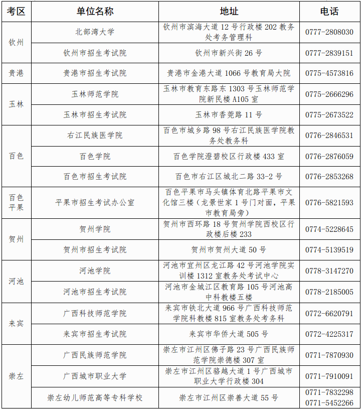 广西2024年上半年中小学教师资格考试笔试公告