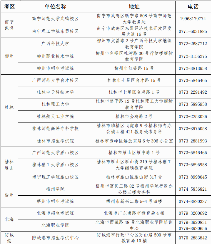 广西2024年上半年中小学教师资格考试笔试公告