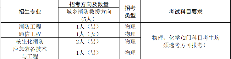 抓取图片
