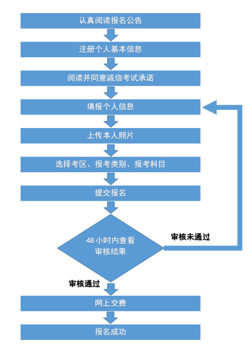 广西2023年下半年中小学教师资格考试笔试公告